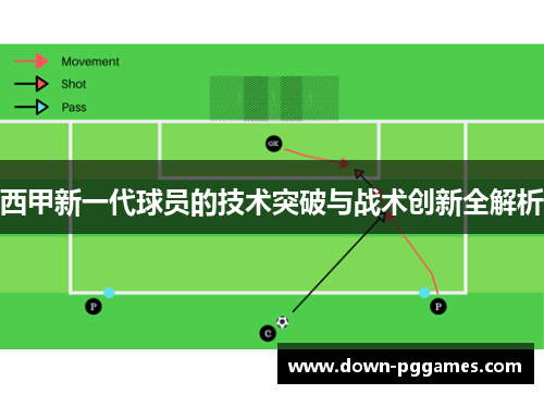 西甲新一代球员的技术突破与战术创新全解析 西甲新一代球员的技术突破与战术创新全解析