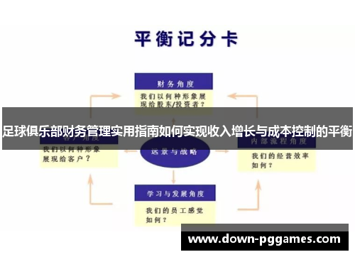 足球俱乐部财务管理实用指南如何实现收入增长与成本控制的平衡 足球俱乐部财务管理实用指南如何实现收入增长与成本控制的平衡