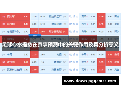 足球心水指数在赛事预测中的关键作用及其分析意义 足球心水指数在赛事预测中的关键作用及其分析意义