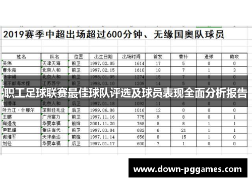 职工足球联赛最佳球队评选及球员表现全面分析报告