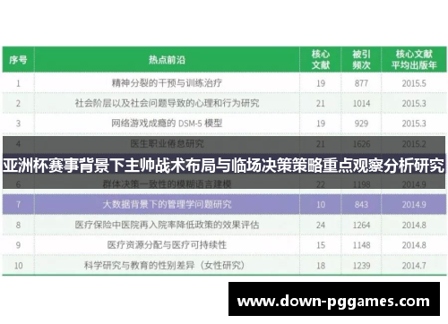 亚洲杯赛事背景下主帅战术布局与临场决策策略重点观察分析研究 亚洲杯赛事背景下主帅战术布局与临场决策策略重点观察分析研究