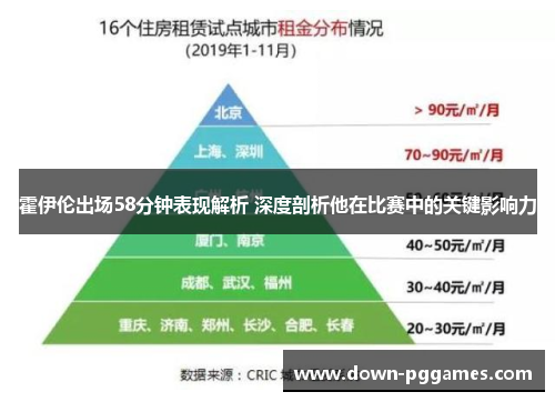 霍伊伦出场58分钟表现解析 深度剖析他在比赛中的关键影响力