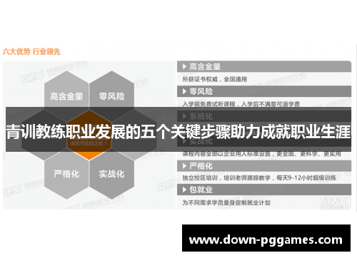 青训教练职业发展的五个关键步骤助力成就职业生涯